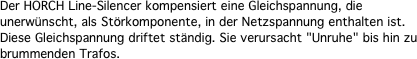 Der HORCH Line-Silencer kompensiert eine